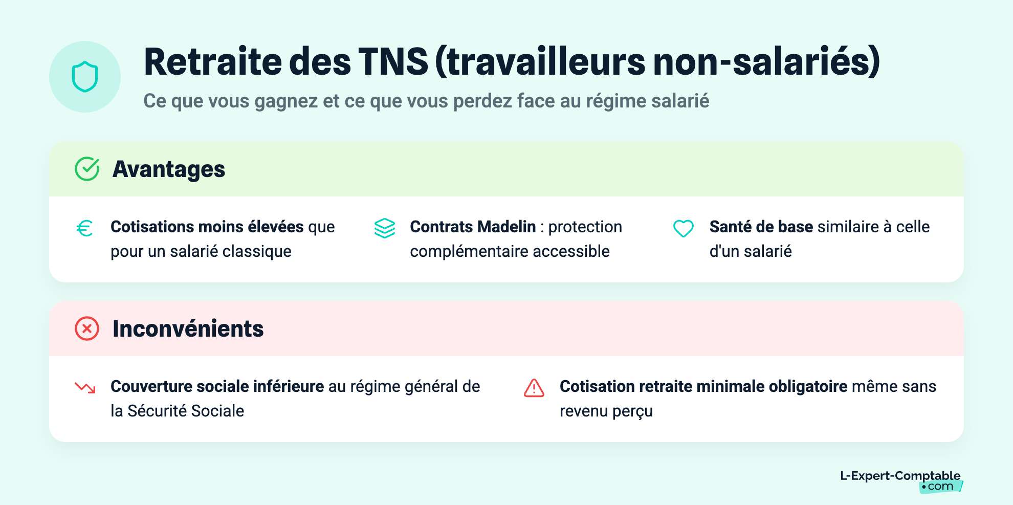 Retraite des TNS (travailleurs non-salariés)